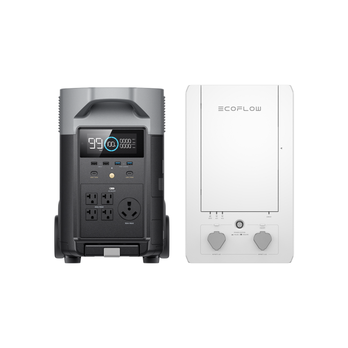 Whole-Home Backup Kit: EcoFlow Smart Control Kit